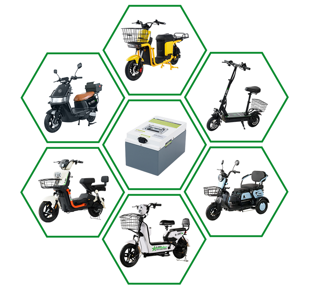 Equipped with a variety of vehicles