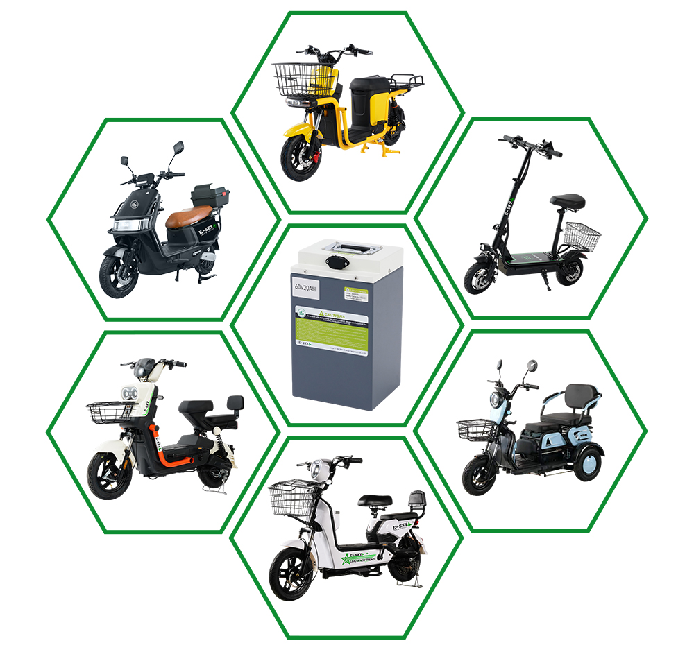 1200WH lithium battery for electric bikes